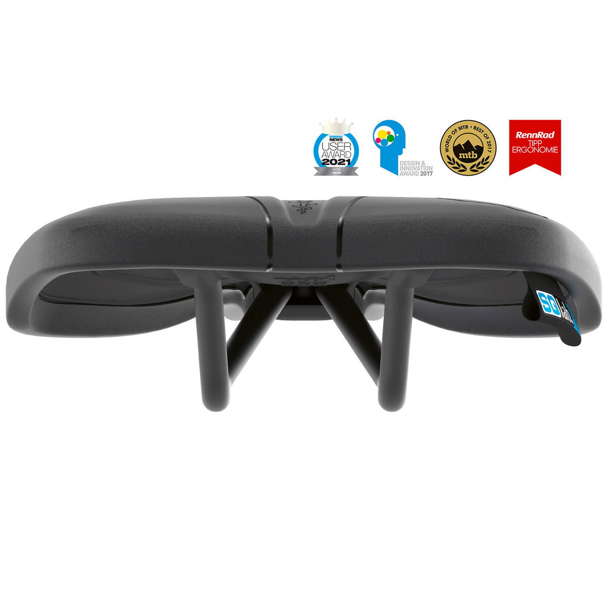 SQLab 612 ERGOWAVE® 20NO